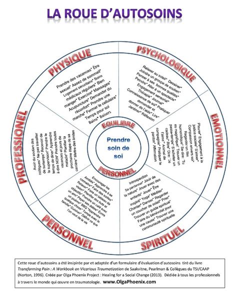 Pin On D Veloppement Personnel Psychology Says Coach Motivation