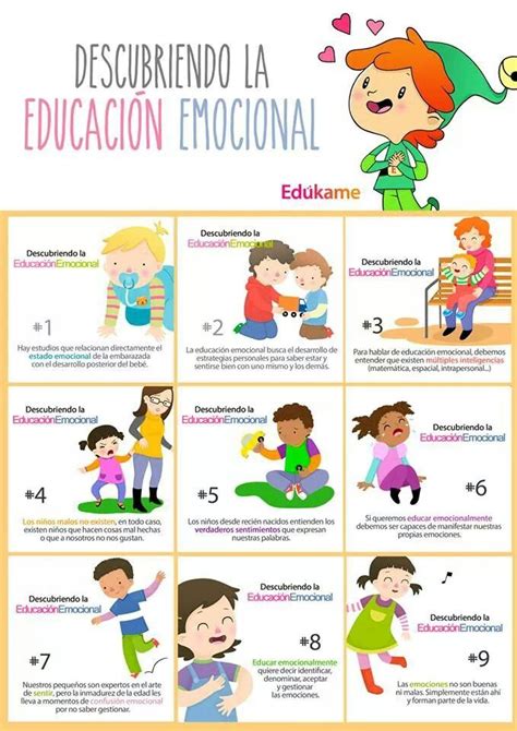 Poster Educacion Emocional Educacion Emocional Infantil Educacion Emocional Psicologia Infantil