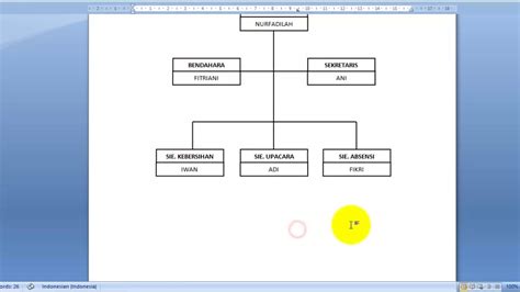 Cara Membuat Struktur Organisasi Dengan Microsoft Word Youtube