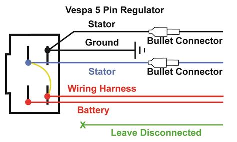 Understanding Rectifier Wiring Diagrams A Comprehensive Guide