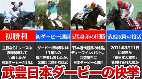 【競馬】武豊の初勝利までの苦悩日本ダービー6勝の軌跡【壮絶】 Youtube