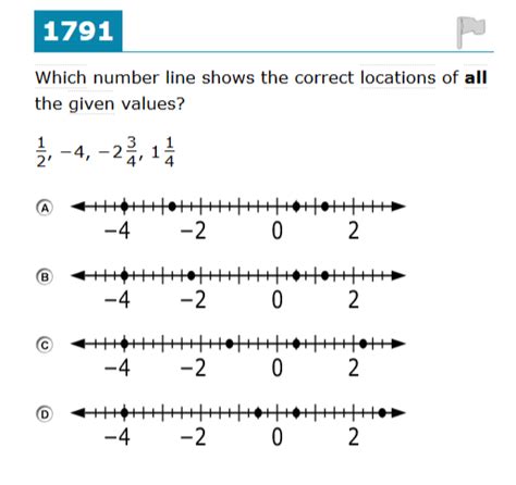 LSSD SBA Samples Grade 6 Math