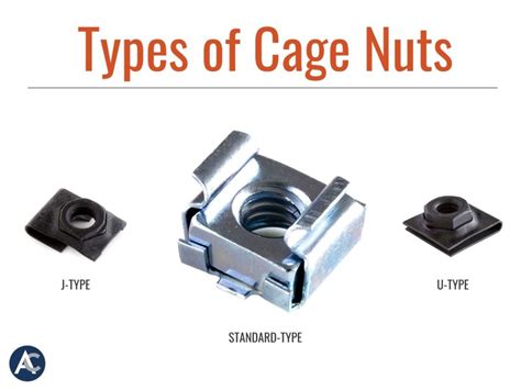 How Do Cage Nuts Work Advance Components