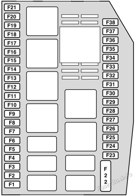 Fuse Box Diagram Jaguar X Type 2004 2009