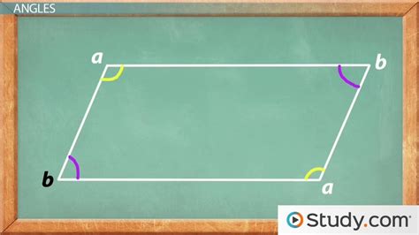 Parallelograms Definition Properties And Proof Theorems Video