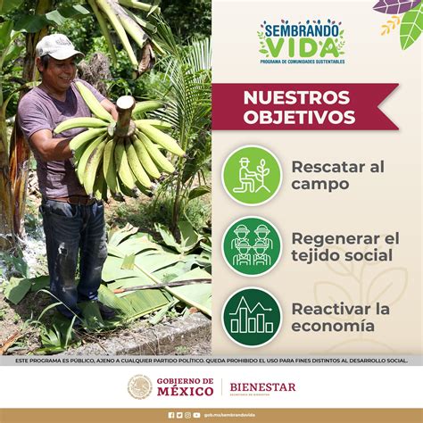 ¿Sabes cuáles son los objetivos... - Secretaría de Bienestar