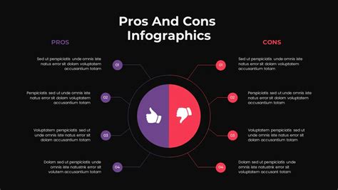 Pros And Cons Presentation Slides SlideKit