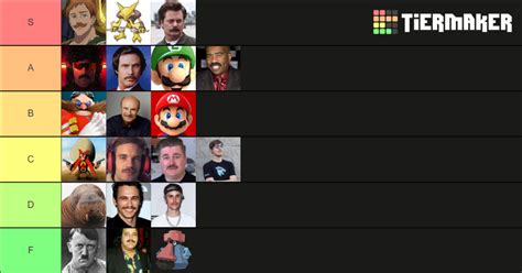 The Greatest Mustache Tier List Community Rankings Tiermaker