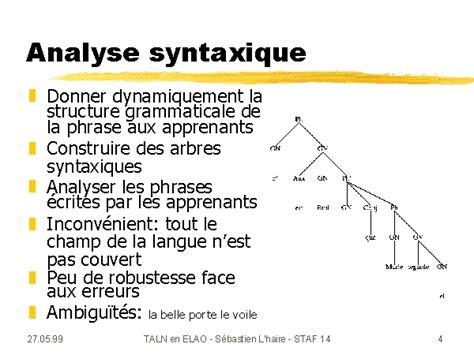 Analyse Syntaxique