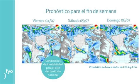 Condiciones Climáticas Favorables Agrofy News