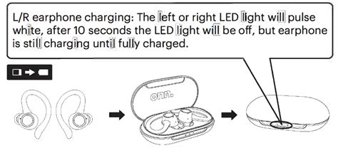 Onn Wireless Earphones Manual