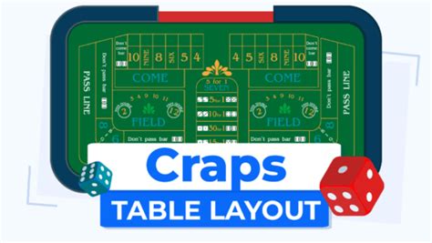 Mastering The Craps Table Full Layout Guide