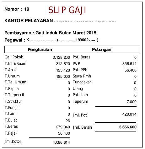 Contoh Slip Gaji Beserta Komponen Lainnya Lengkap Bfi