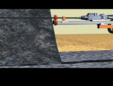 Analysis Of Rock Level Second Part Bestonedrill 10 Years Chinese