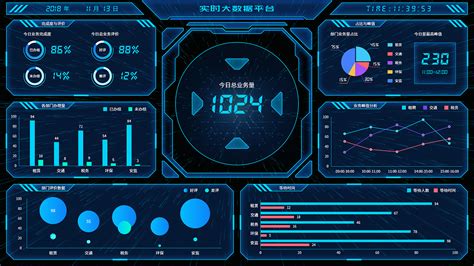 数据可视化 Amiumiumiu 站酷zcool