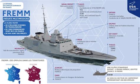 OCCAR Final FREMM Frigate Delivered To French Navy