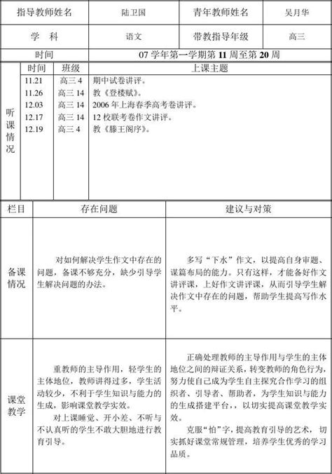 培养指导青年教师情况记录表word文档在线阅读与下载文档网