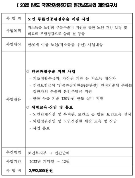 보건복지부 노인무릎인공관절수술 지원사업 수행기관 공모