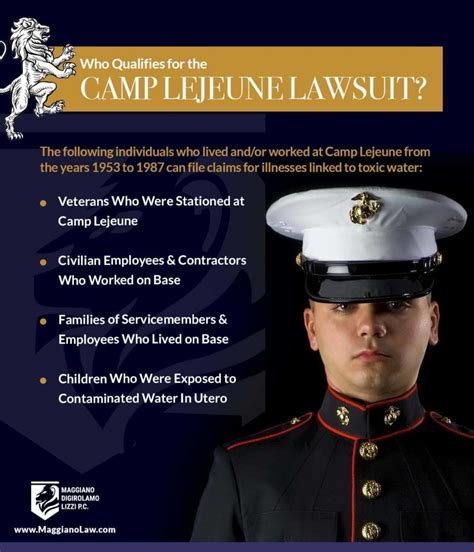 Camp Lejeune Water Contamination Lawyer Toxic Water Claims