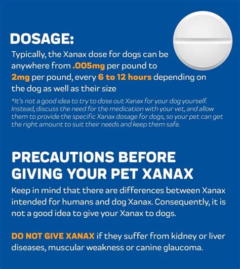 Alprazolam For Dogs Dosage Chart