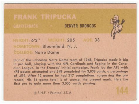 Fleer Frank Tripucka Football Card For Sale