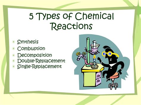 Ppt Types Of Chemical Reactions Synthesis Combustion Decomposition Double Replacement