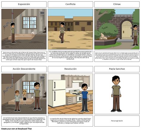 La Historia De Karim Storyboard Por 2e637fdf