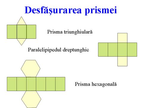 Geometria În SpaŢiu Proiect Didactic Corpuri Geometrice Arii Si Volume