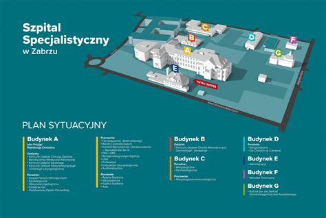 Poradnia Chor B Naczy Szpital Specjalistyczny W Zabrzu Sp Z O O