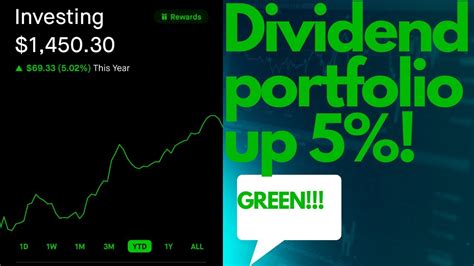 Dividend Portfolio Update YouTube