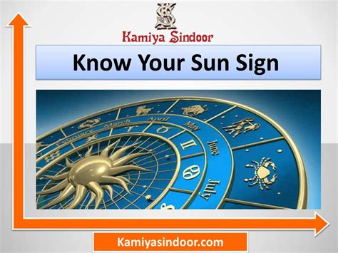 What Your Sun Sign Reveals About You Today - Your Horoscope Forecast 3