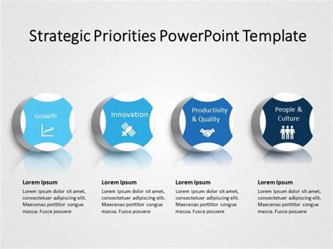 Key Strategic Initiatives Priorities Powerpoint Template