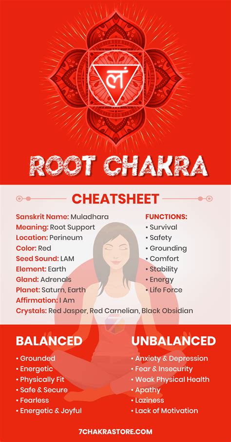 Root chakra healing guide – Artofit