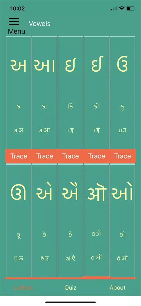 Gujarati Alphabet Chart