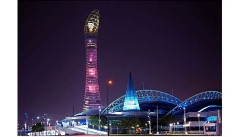 Panoramic View Of The Aspire Zone Doha Sports City Source Ministério