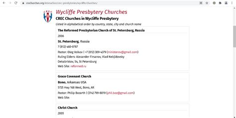 Communion Of Reformed Evangelical Churches 2021