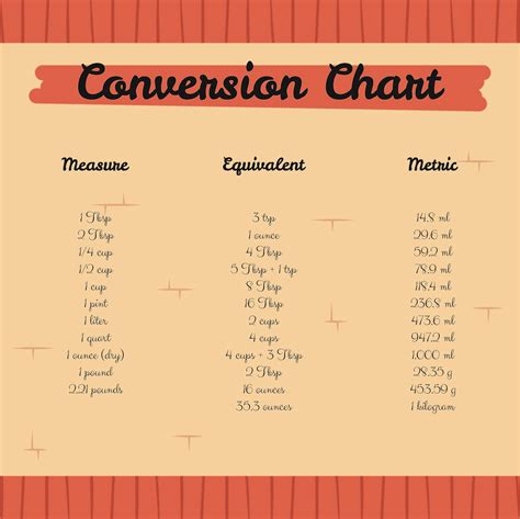 Printable Measurement Chart - prntbl.concejomunicipaldechinu.gov.co