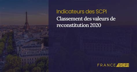 Classement 2020 Des Valeurs De Reconstitution SCPI