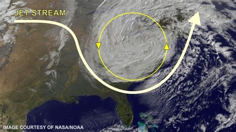 Typhoon Tip Vs Hurricane Sandy