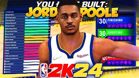 NBA 2K24 WARRIORS JORDAN POOLE BUILD FACE CREATION OP PLAYMAKING