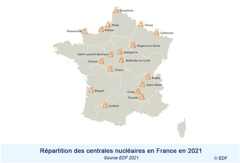 Le Nucléaire En Chiffres Edf France