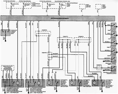 An Illustrated Guide to the Interior Parts of the 2002 Toyota Highlander