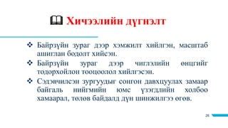 9 -r angi-sedevchilsen_gazar_zuin_zurag | PPT