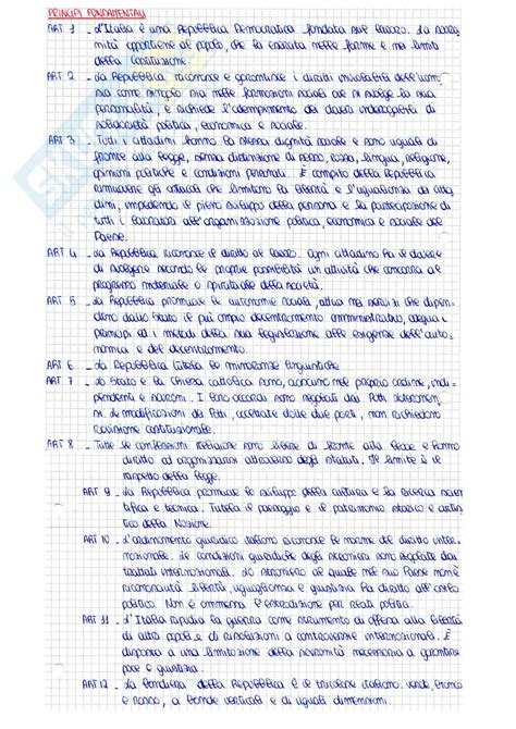 Concetti Diritto Appunti Di Diritto Costituzionale