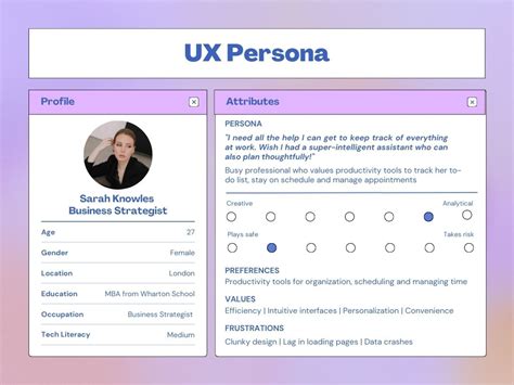 Building Ux Personas A Comprehensive Guide 2024