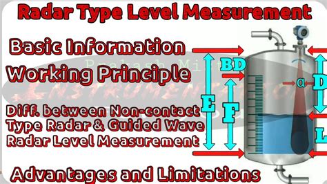 Radar Type Level Measurement System In English Radar Level