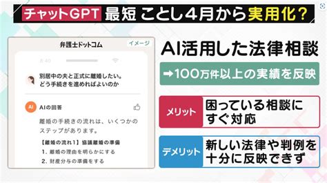 「チャットgpt」は何でも教えてくれる？ インターネット以上の“衝撃”の声も 最新ai技術に番組キャスターが驚愕の体験 特集 ニュース 関西テレビ放送 カンテレ