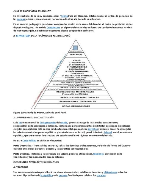 Qué Es La Pirámide De Kelsenjerarquia De Las Normas Copia 1