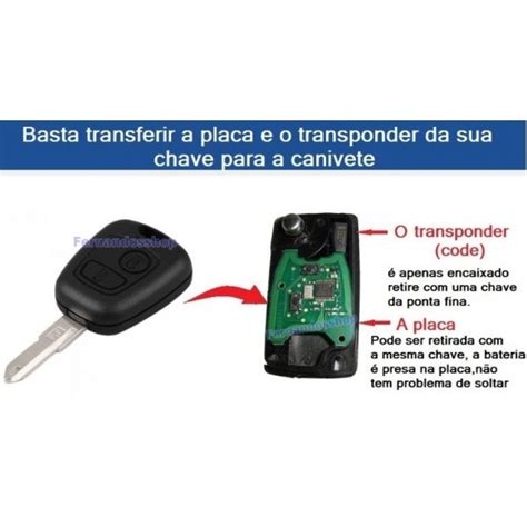 Chave Codificada Na Zona Sul Chaveiro 24h Ideal