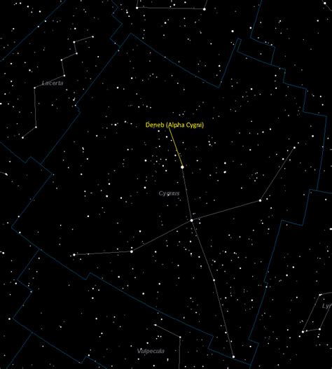 Deneb Alpha Cygni Star Distance Colour And Other Facts